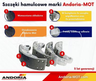 Brake shoe set of 4 Ursus C-360 (2x counter-rotating, 2x forward) 46626140 ANDORIA MOT