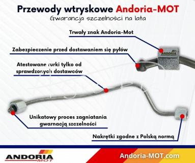 Straight injection pipe 50cm M12, M12 ANDORIA - MOT