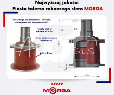 Sphero working disc hub application Polish MORGA rotary mower